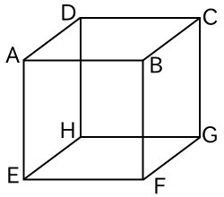 立方体ABCD-EFGH