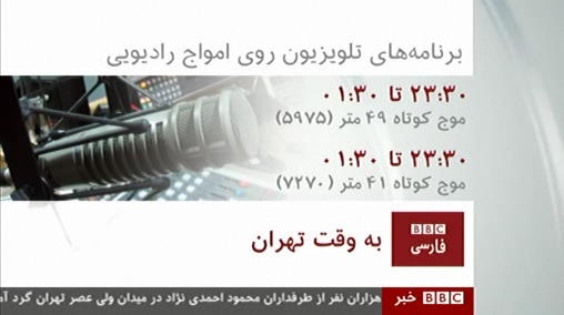 BBC Persian Channel