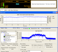 入力波形とSN比を同時に表示させた17675kHzの受信画面